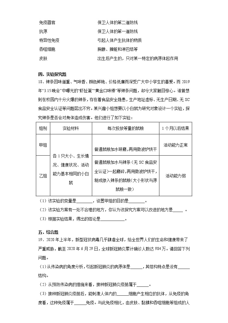 2020-2021学年 冀教版七年级下册第六章增强免疫预防疾病测试卷（Word版 含答案）03