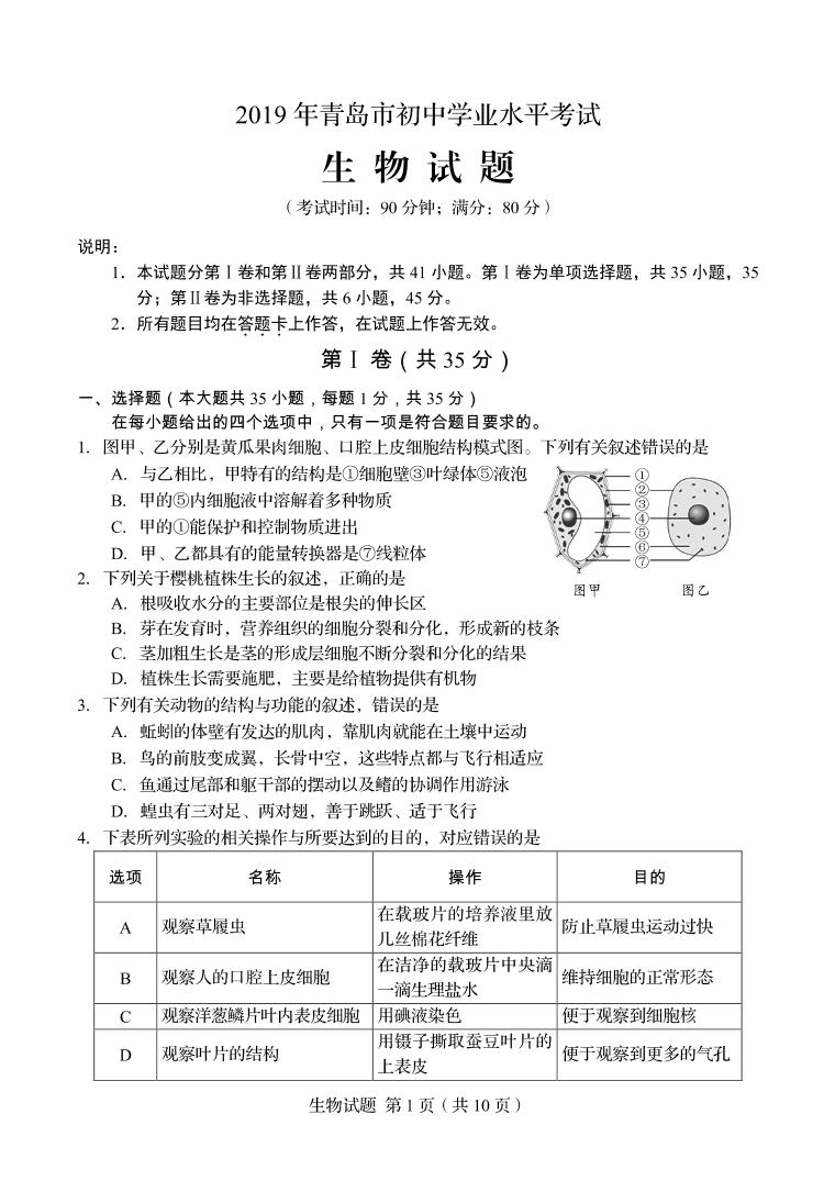 2019青岛生物中考试题