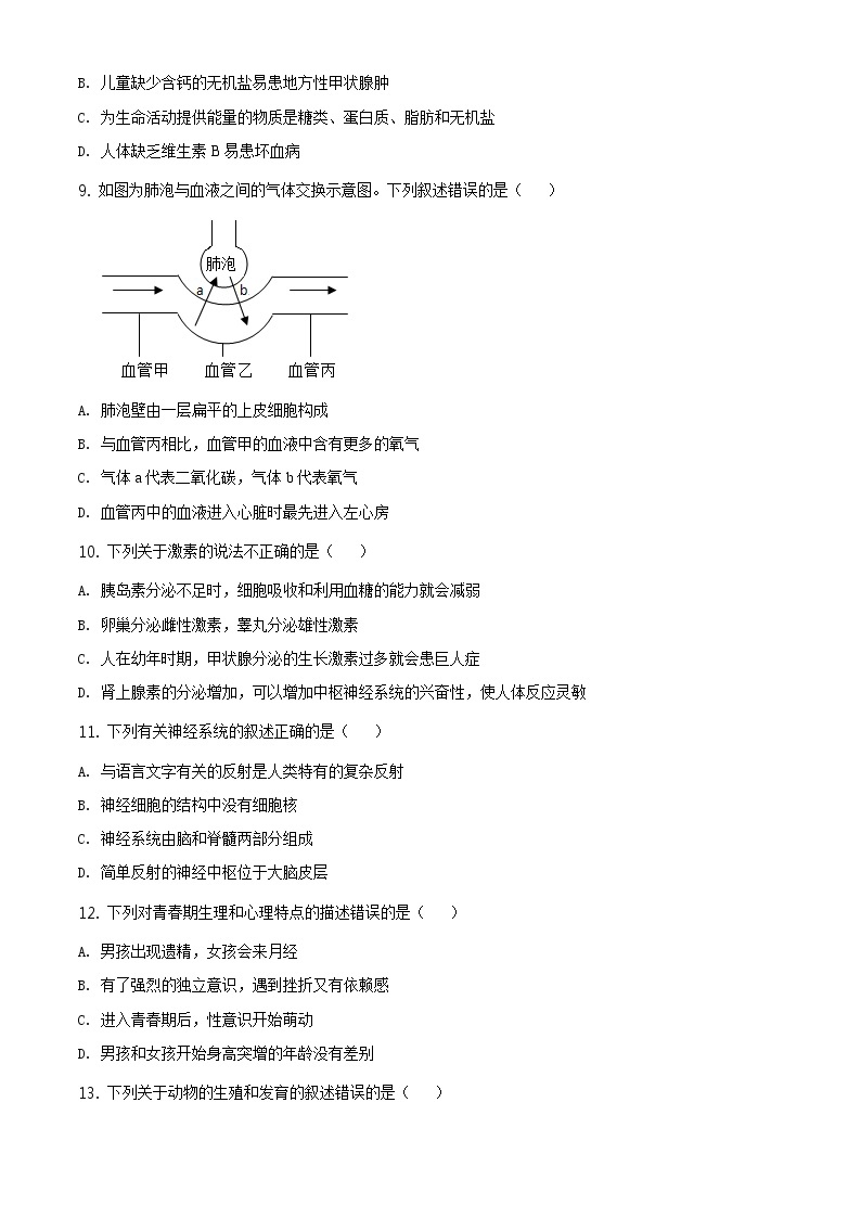 辽宁省锦州市2020年中考生物试题（原卷版＋解析版）02