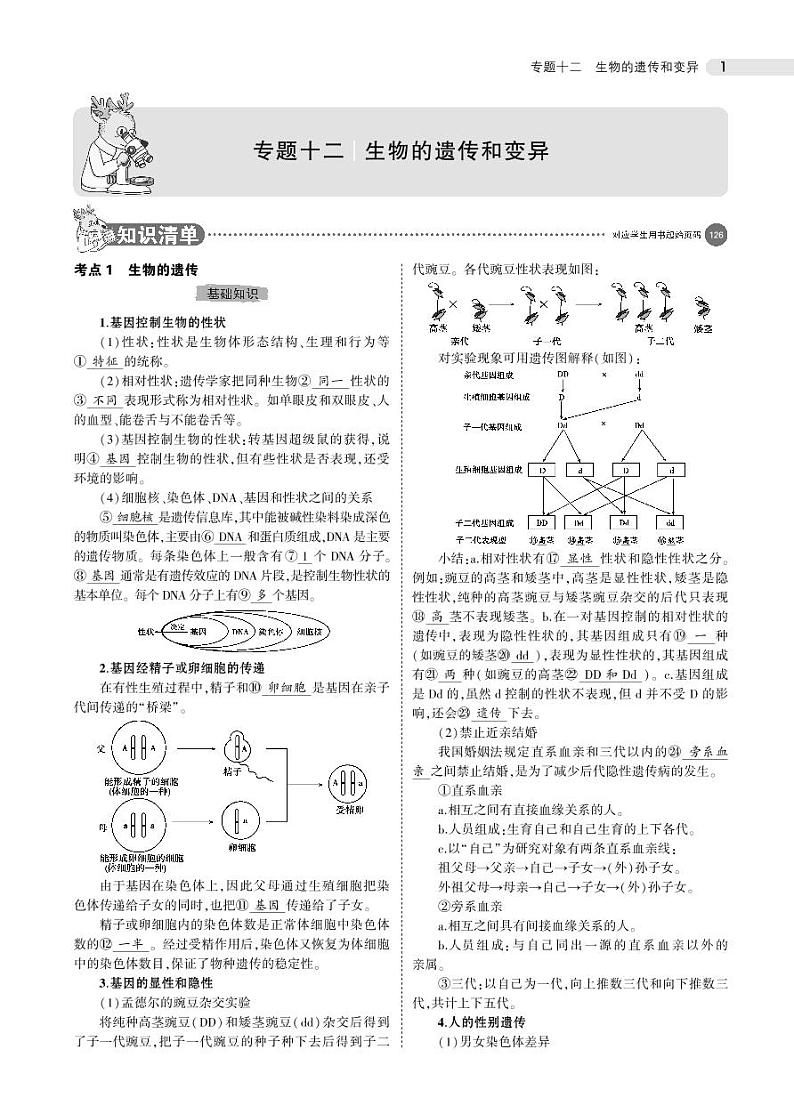 专题十二 生物的遗传和变异01