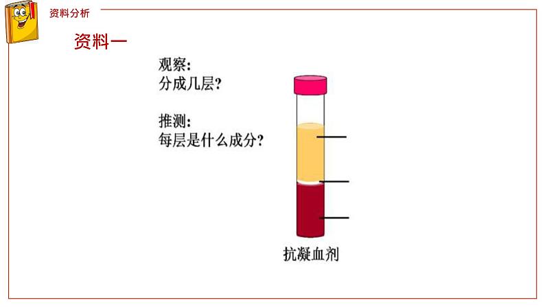 (人教七下)4.4.1 流动的组织——血液第3页