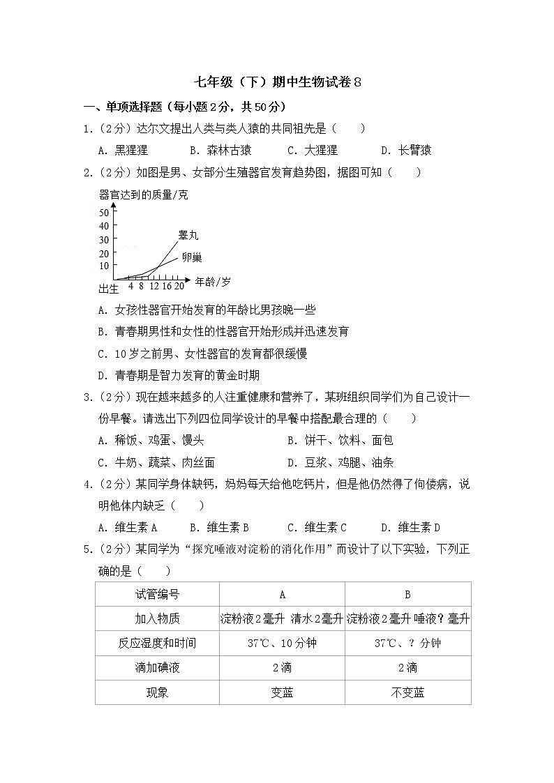 2020-2021学年七年级下学期生物期中考试试题(人教版)(word版 含答案)01
