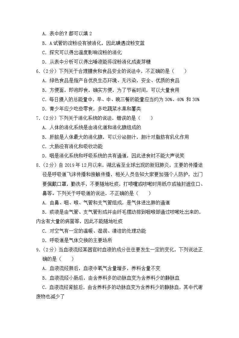 2020-2021学年七年级下学期生物期中考试试题(人教版)(word版 含答案)02