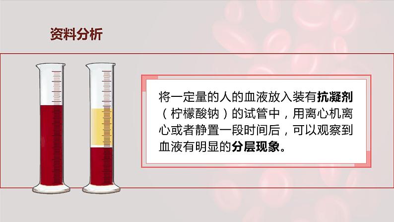 (人教七下)4.4.1 流动的组织——血液 by 风铃第5页