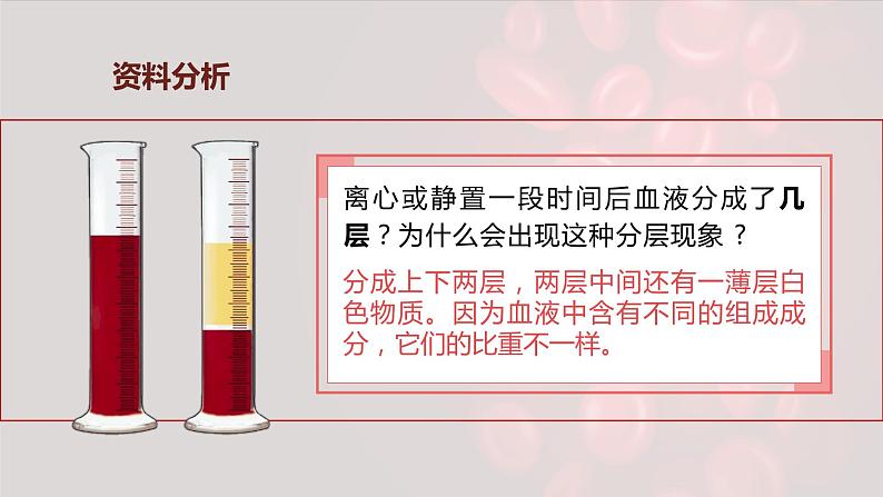 (人教七下)4.4.1 流动的组织——血液 by 风铃第6页