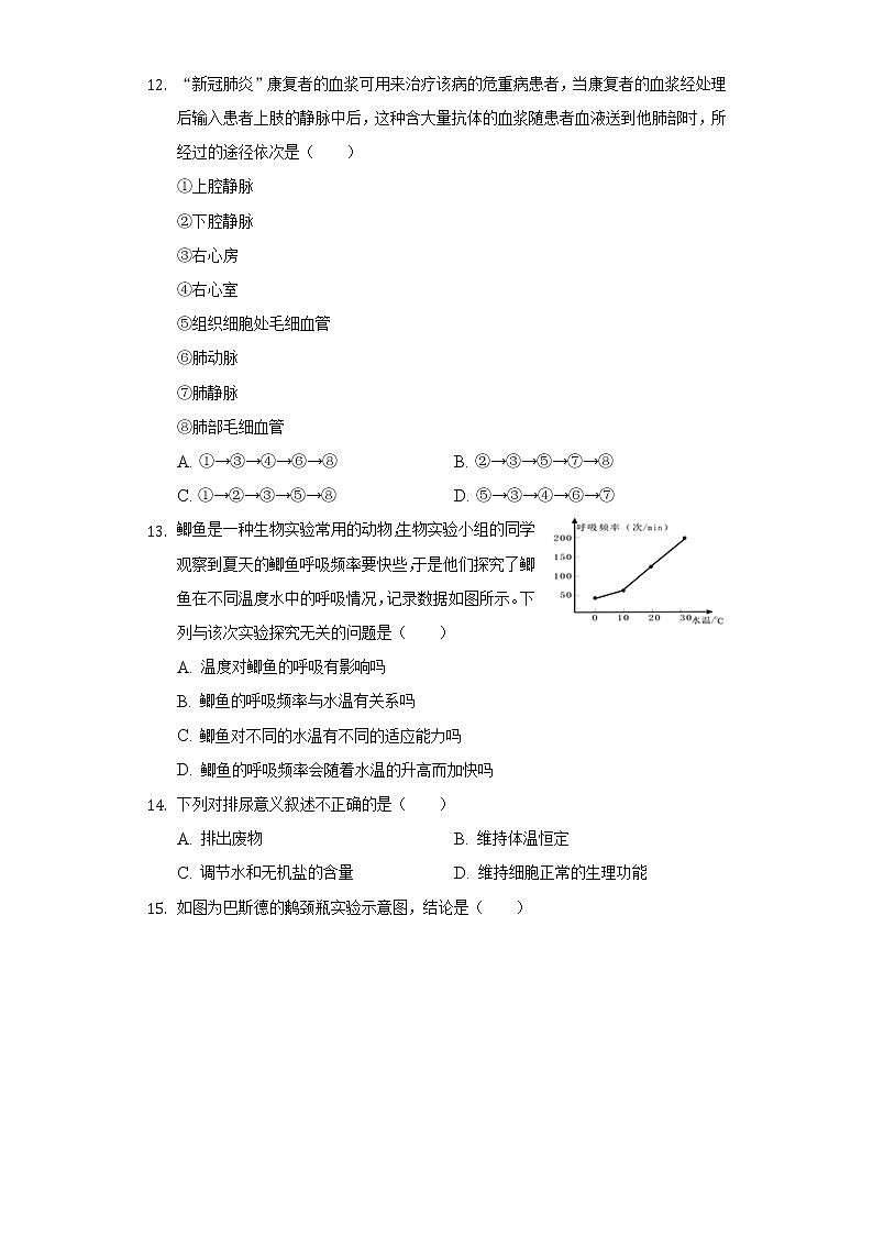 2020年四川省资阳市中考生物试卷03