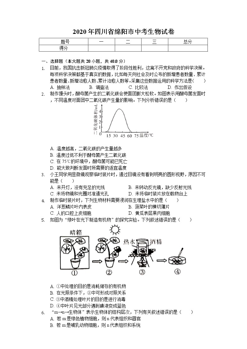 2020年四川省绵阳市中考生物试卷01