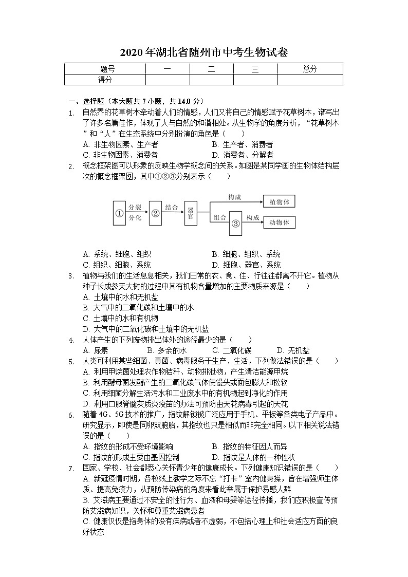 2020年湖北省随州市中考生物试卷01