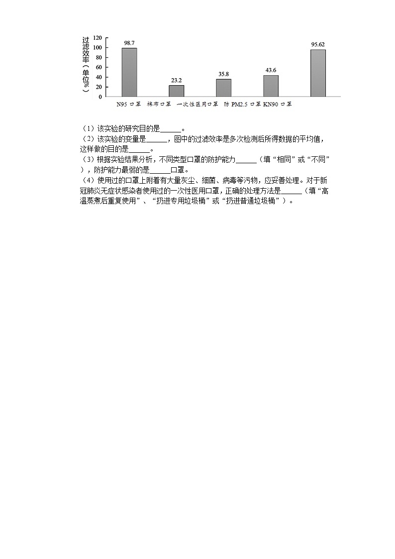 2020年湖北省随州市中考生物试卷03