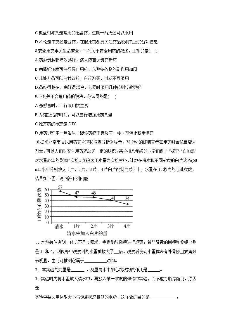 2020-2021学年七年级下册生物冀少版单元测试AB卷 第二单元第七章 科学用药 保障健康 B卷(答案解析版)02