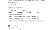 初中冀教版第五章 正常发育 健康成长综合与测试单元测试同步训练题