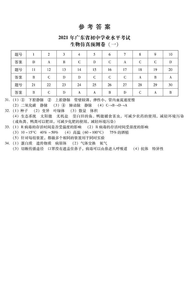 2021年廣東省初中學(xué)業(yè)水平考試 生物仿真預(yù)測卷一（答案）第1頁