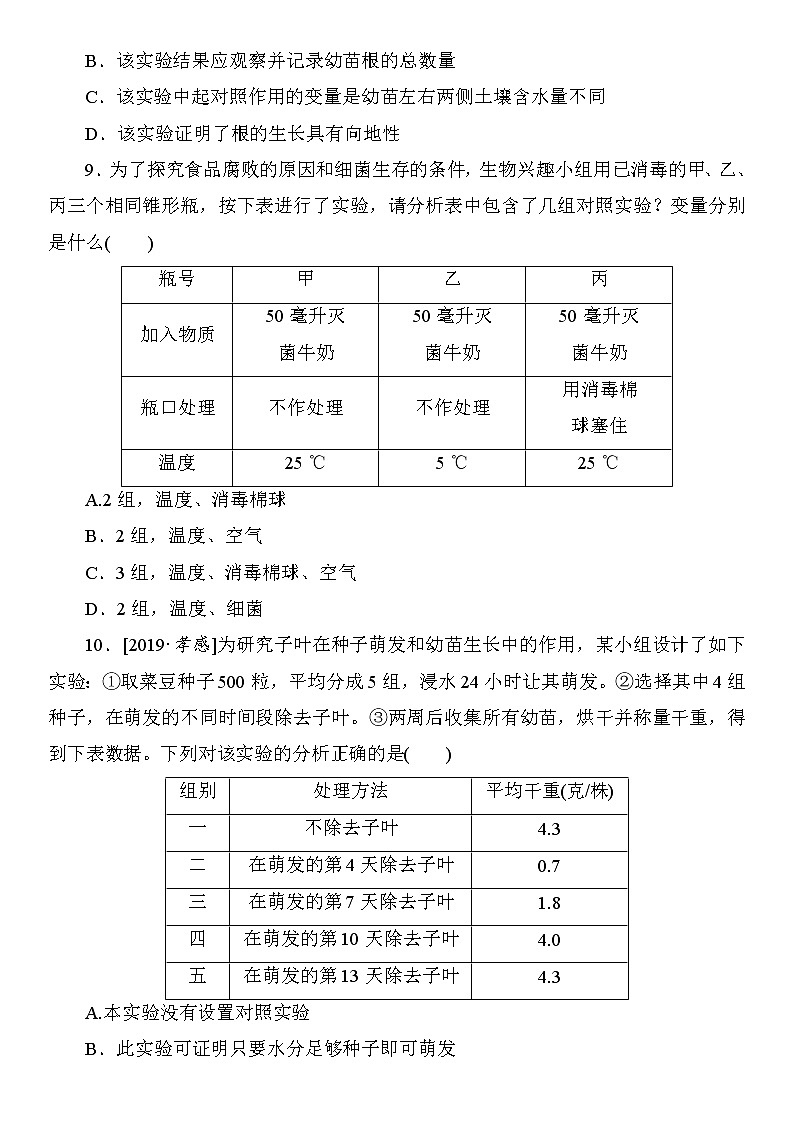 专题一 科学探究03