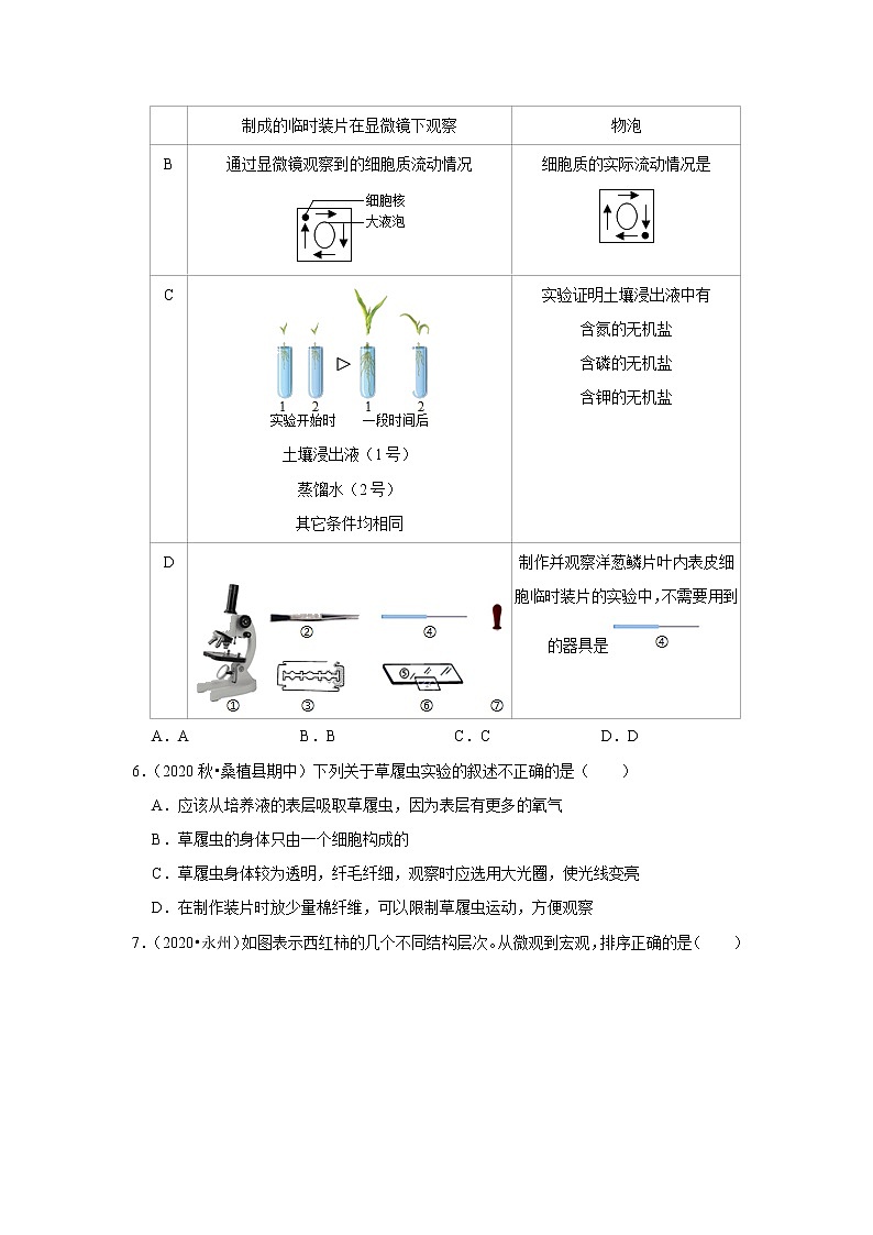 2021年湖南中考生物复习专练——专题3生命体的结构层次02