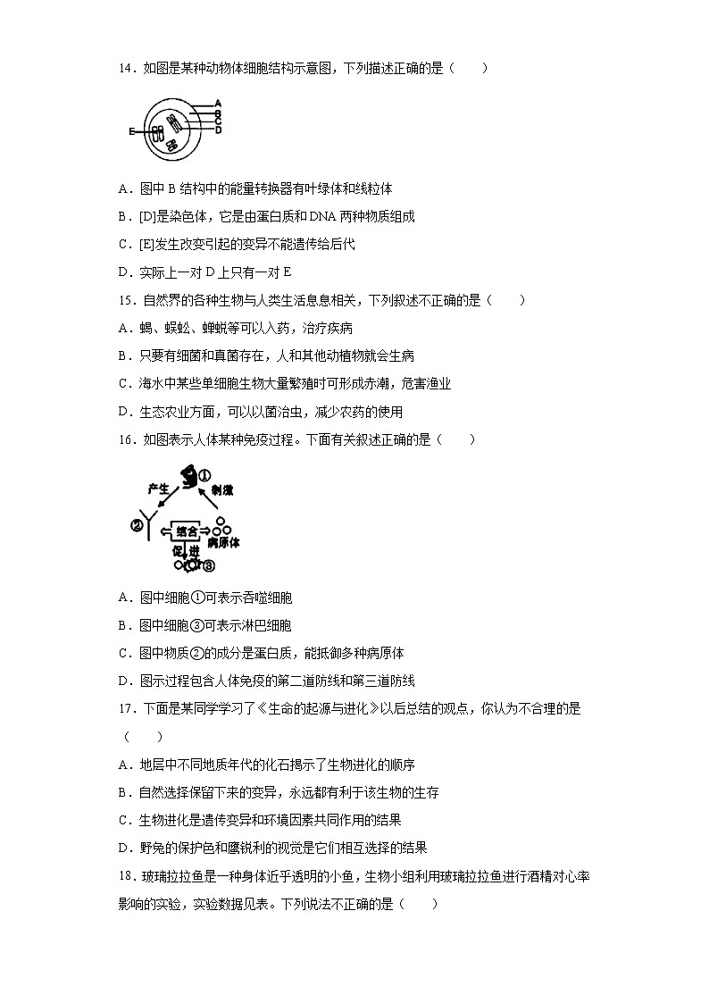 2021年山東省淄博市張店區(qū)（五四制）中考二模生物試題(word版含答案）第3頁