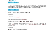 生物第四单元 生物圈中的人第一章 人的由来第一节 人的起源和发展教学设计