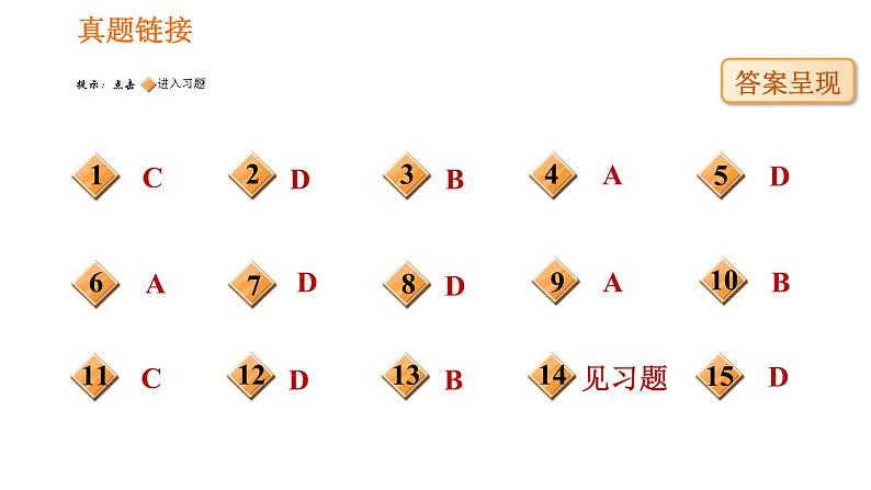 人教版七年级上册生物习题课件 第二单元 2.1.4.2 细胞核是控制中心第8页