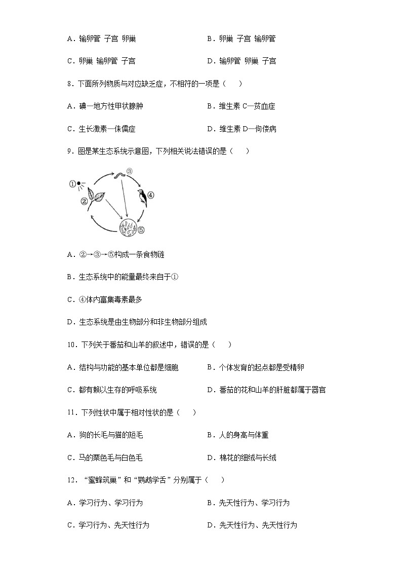 2020年海南省中考生物试题02