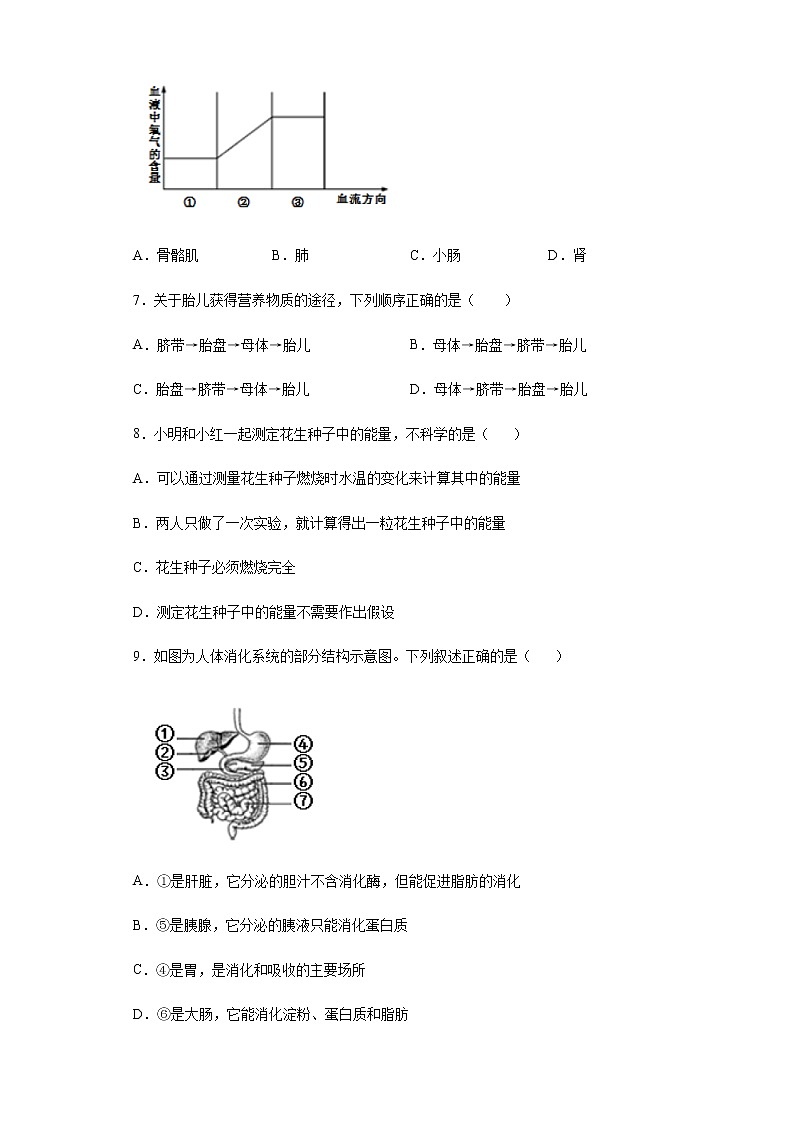 2020年湖南娄底市中考生物试题02