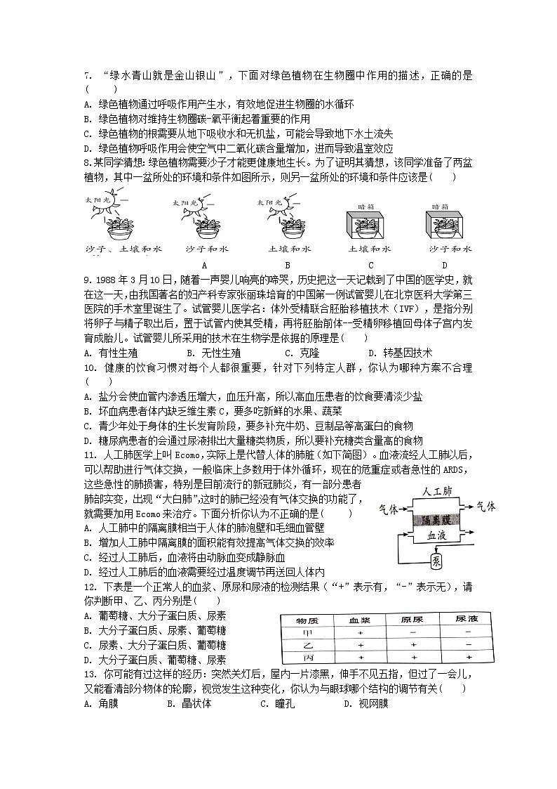 湖南省醴陵市2021年初中毕业学业考试模拟生物试题(word版 含答案)02