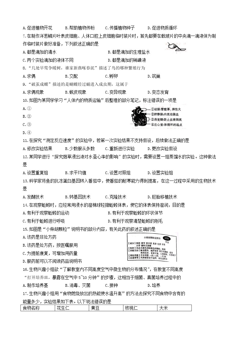 2021年四川省凉山州中考生物真题卷及答案02