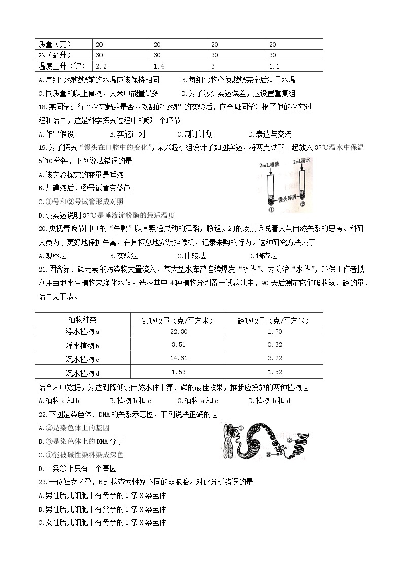 2021年四川省凉山州中考生物真题卷及答案03