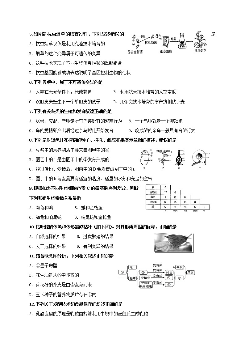 山东省济南市槐荫区2020-2021学年八年级上学期期末考试生物试题(word版 含答案)02