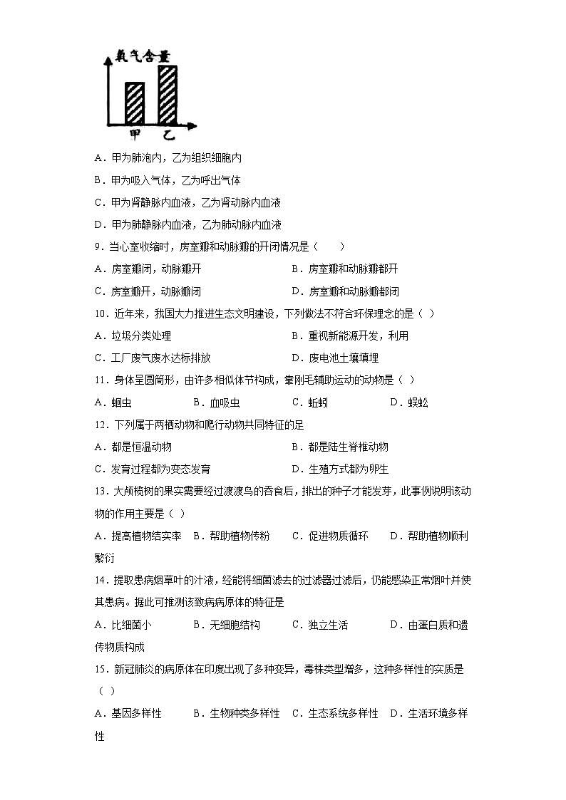 湖南省岳阳市2021年中考生物试题真题(word版 含答案)02