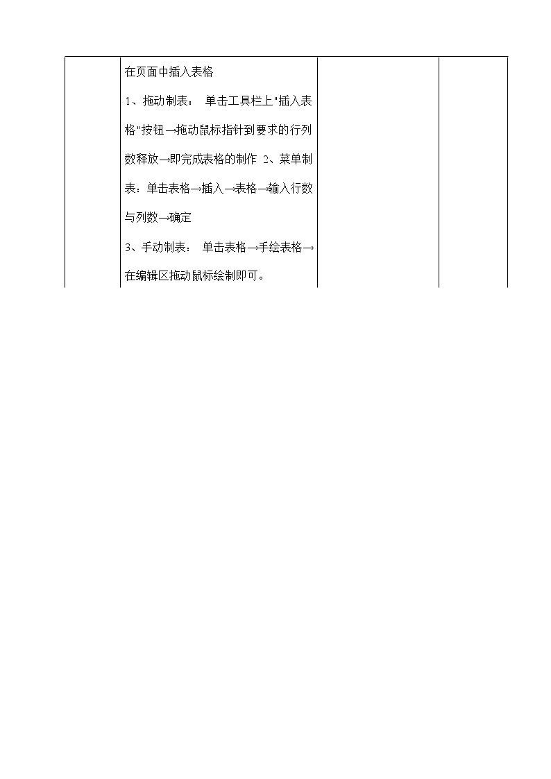 浙教版(广西、宁波)信息技术七年级下册 第十一课 条块分割,有条不紊——表格的运用 教案教学设计03