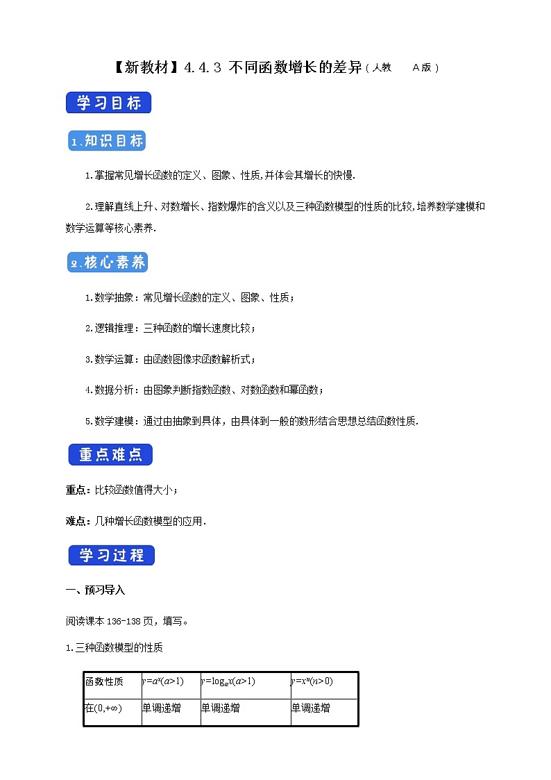 4.4.3 不同函数增长的差异 导学案(2)01
