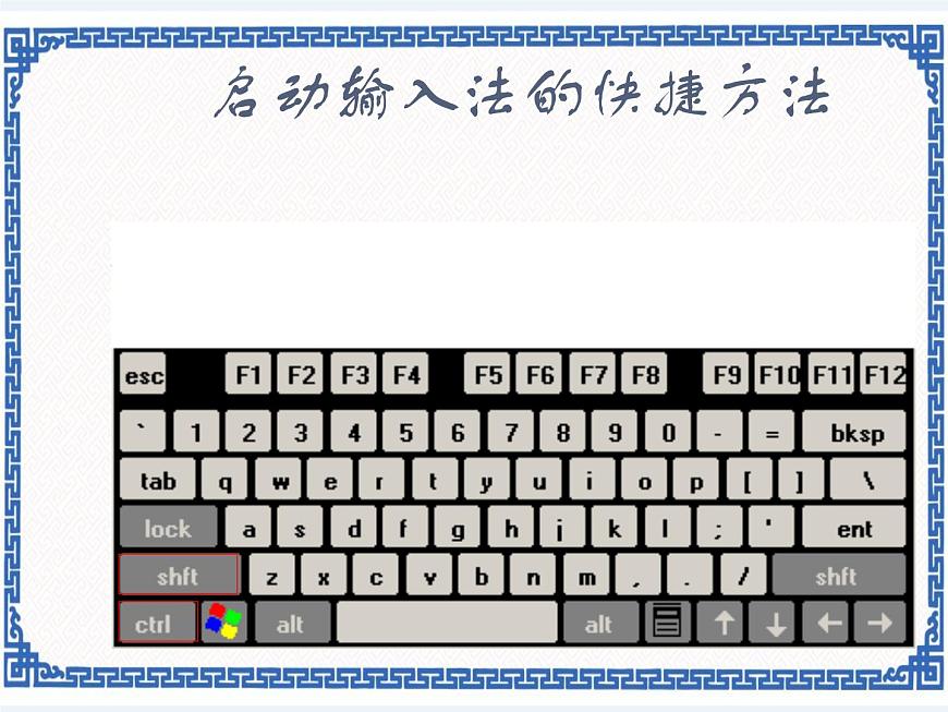 第2章 第4節(jié) 漢字輸入 課件第3頁