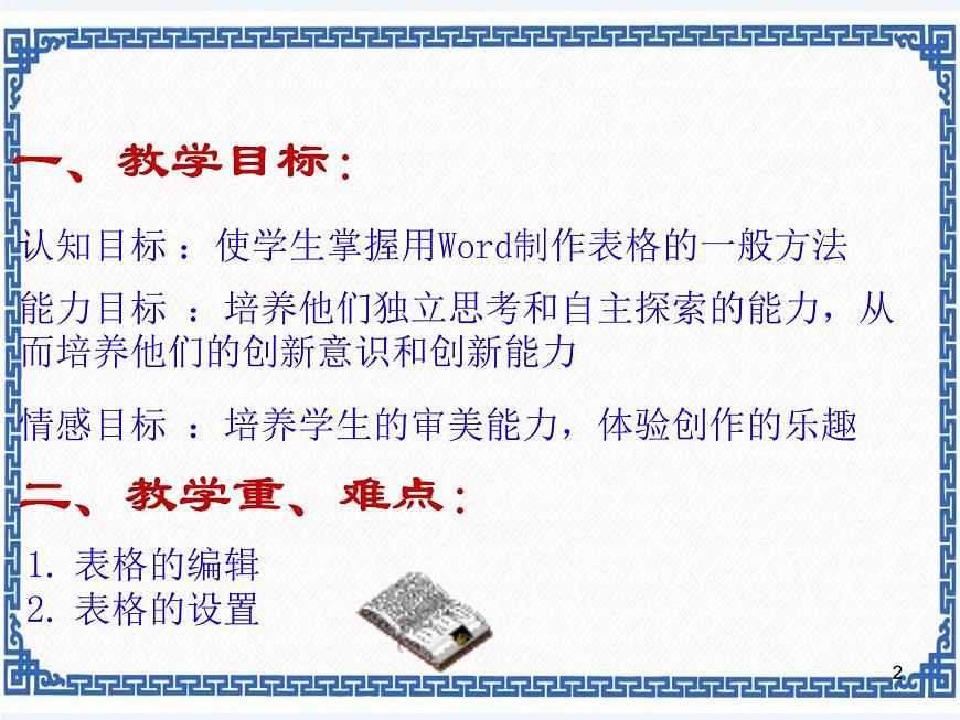 第3章 第3節(jié) 表格的制作課件第2頁