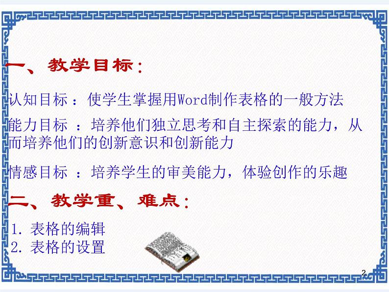 第3章 第3节 表格的制作课件第2页