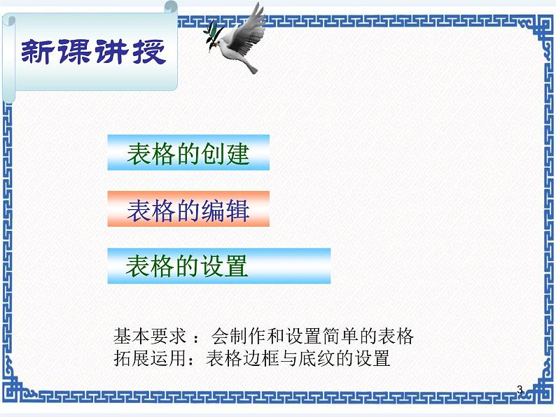 第3章 第3节 表格的制作课件第3页