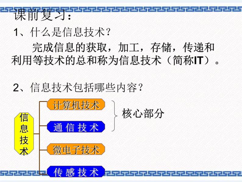 1.3 信息技术的发展与趋势 课件01