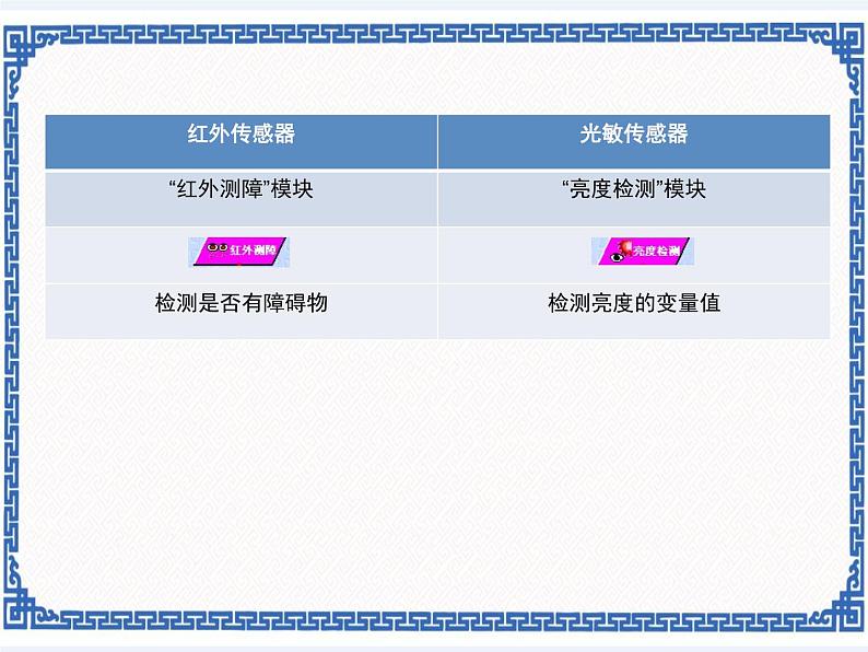机器人回家第2页