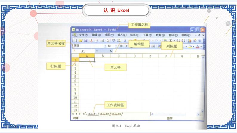 第九课 太阳能能源调查——电子表格的制作 课件第7页