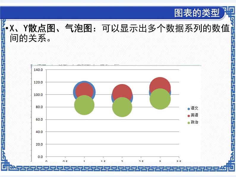 第十一课 形象的统计图——图表创建 课件(共14张ppt)+素材06