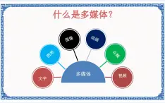 第1節(jié) 圖片素材加工 課件