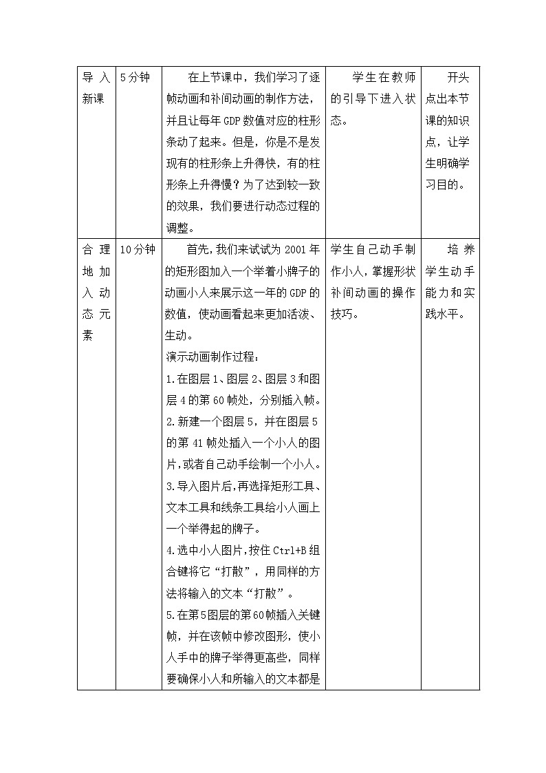 第五课 调整动画 教学设计02