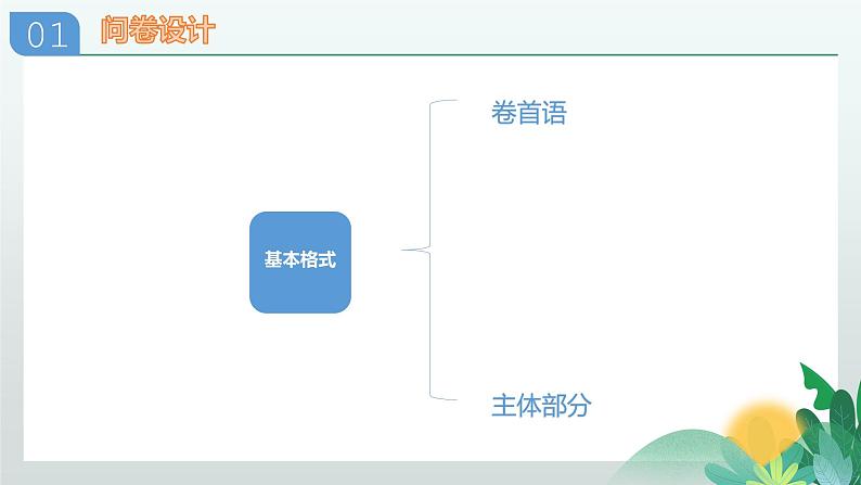 2.1 问卷设计与数据采集 课件(16张PPT)第8页