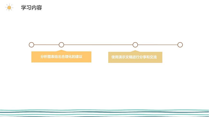 2.4表達(dá)與交流（第1課時—分析圖表給出合理化建議)  -2020-2021學(xué)年川教版（2019）初中信息技術(shù)七年級上冊 課件第3頁