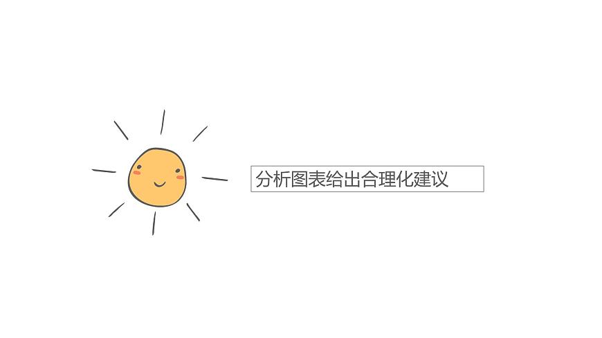 2.4表達(dá)與交流（第1課時—分析圖表給出合理化建議)  -2020-2021學(xué)年川教版（2019）初中信息技術(shù)七年級上冊 課件第4頁