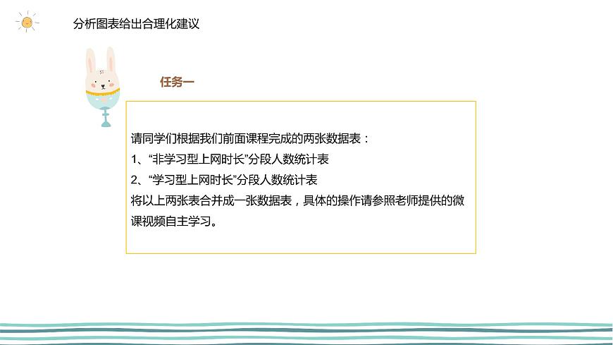 2.4表達(dá)與交流（第1課時—分析圖表給出合理化建議)  -2020-2021學(xué)年川教版（2019）初中信息技術(shù)七年級上冊 課件第6頁