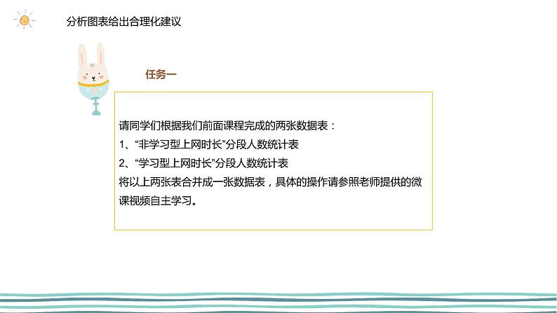 2.4 表达与交流(第1课时—分析图表给出合理化建议) 课件(共22张PPT)+素材06