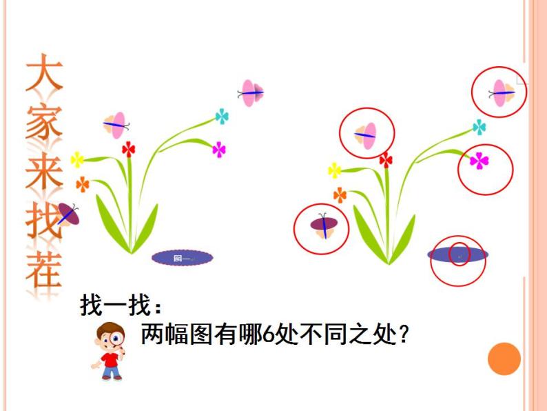 信息技术浙教版第八课 自选图形的应用 课件02