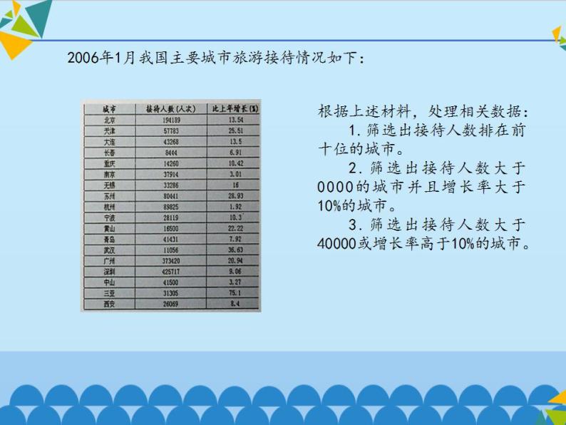 数据筛选PPT课件免费下载04