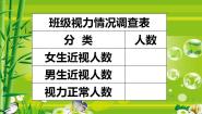 图表的制作和修饰PPT课件免费下载