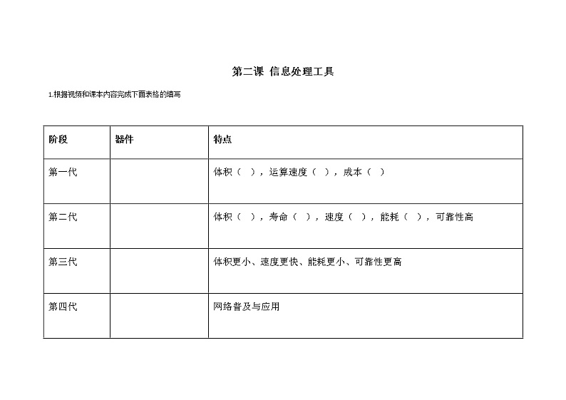 第二课信息处理工具(作业)第1页