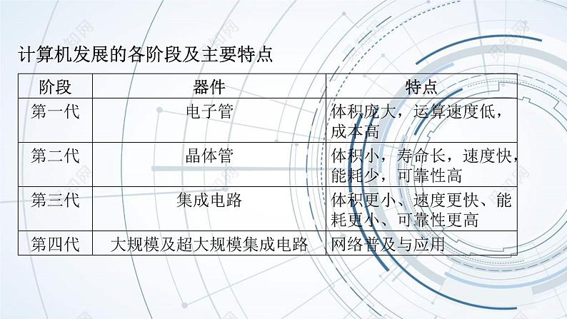 七上第二课第6页